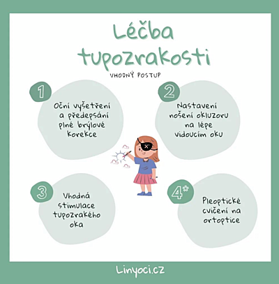 tupozrakost u dětí - jak se léčí