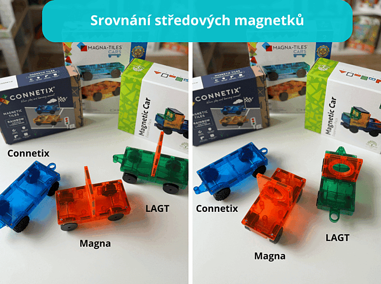 srovnání magnetických podvozků pro auta - středových magnetek