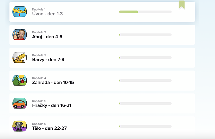 Online anglický kurz pro děti 3 až 6 let wattsenglish