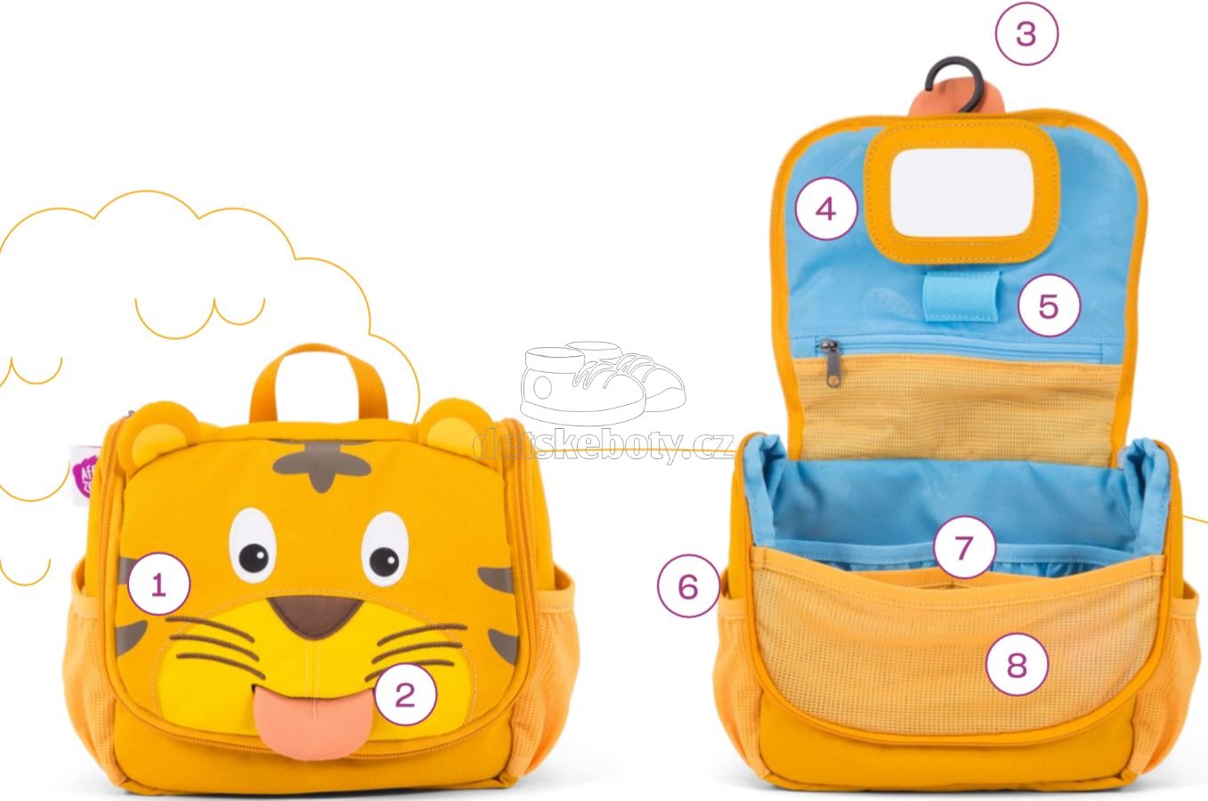 Dětská kosmetická taštička Affenzahn Washbag Timmy Tiger - yellow (obrázek 8)