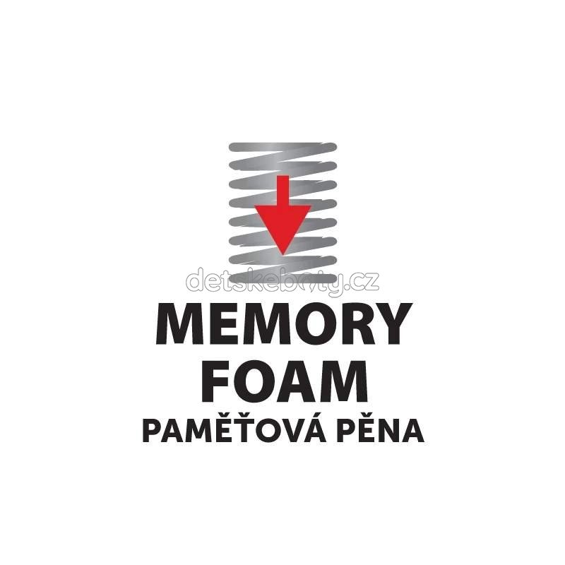 Svorto stélky s paměťovou pěnou Velikost: 39 (obrázek 4)